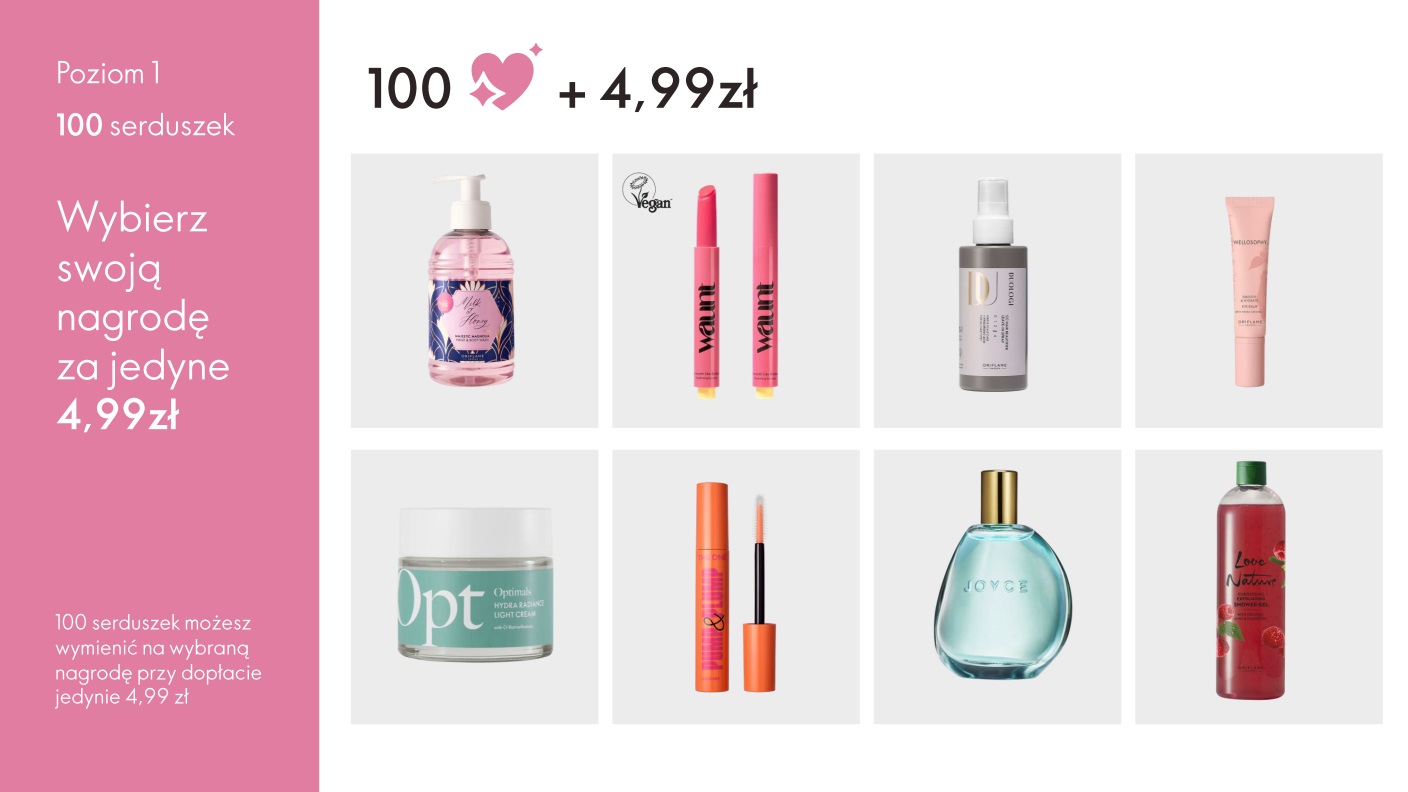 Korzyści Rabaty Nagrody dla nowych Konsultantów ORIFLAME