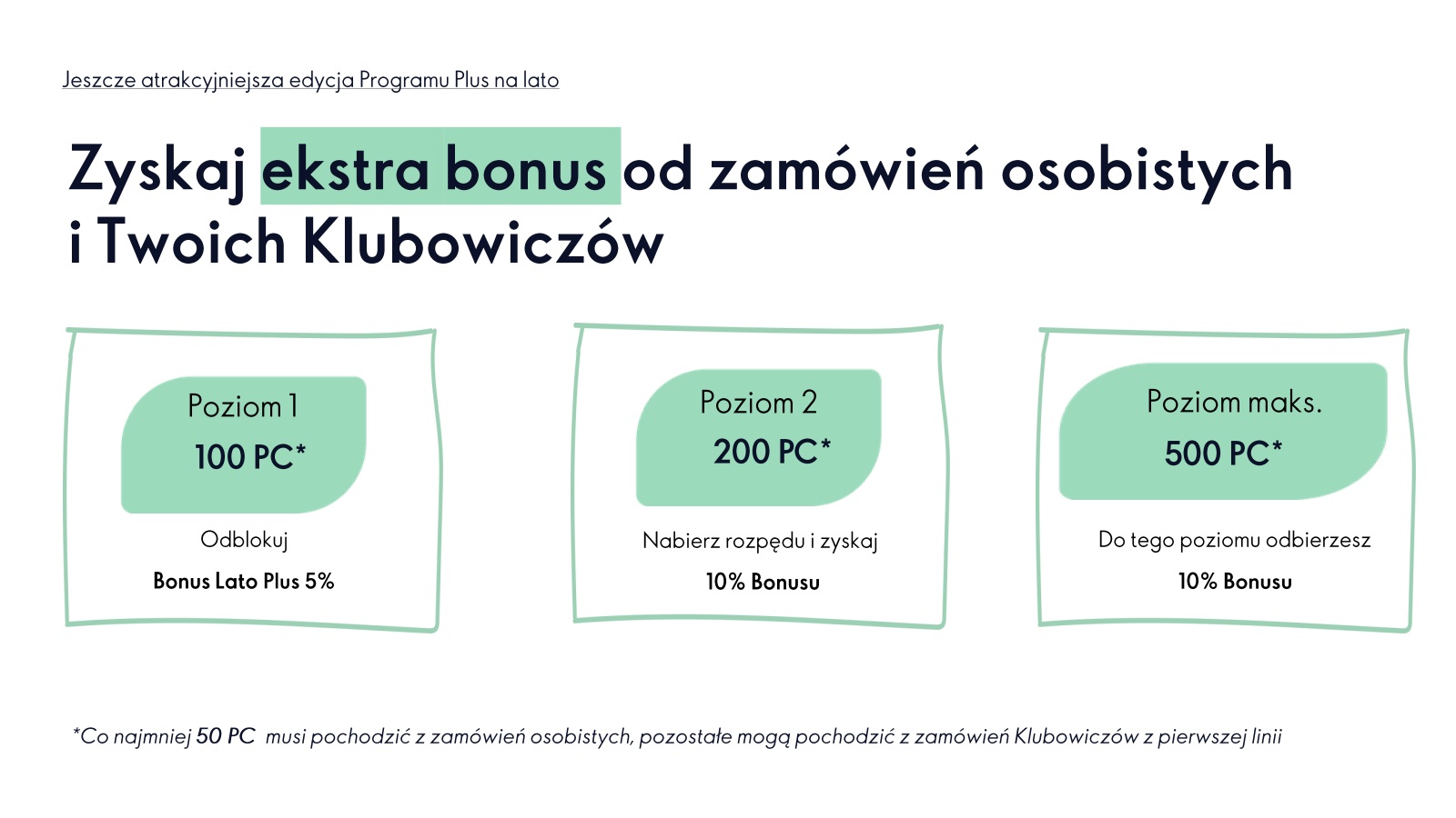 jak zostać konsultantką Oriflame