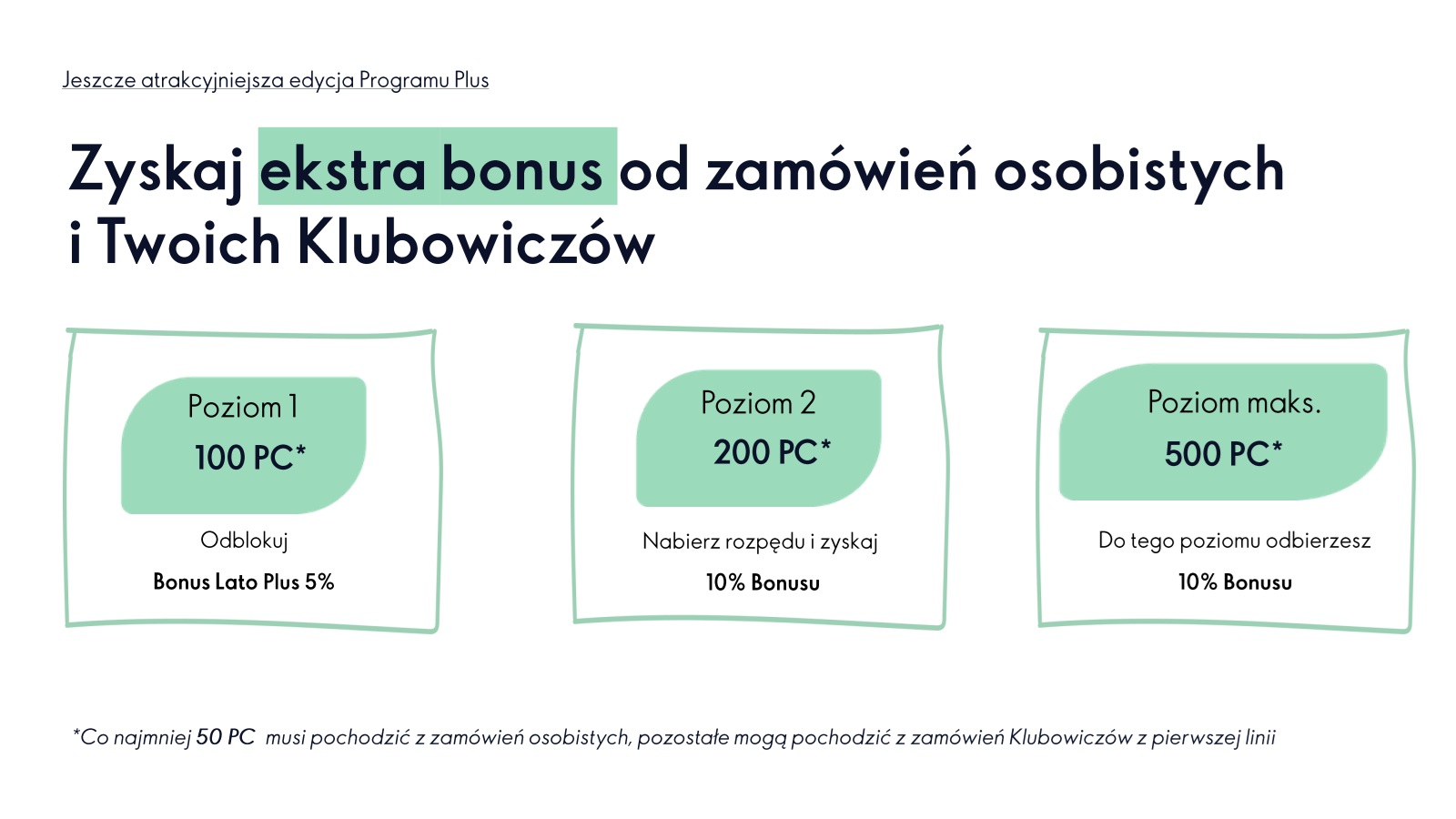 konsultantka Oriflame