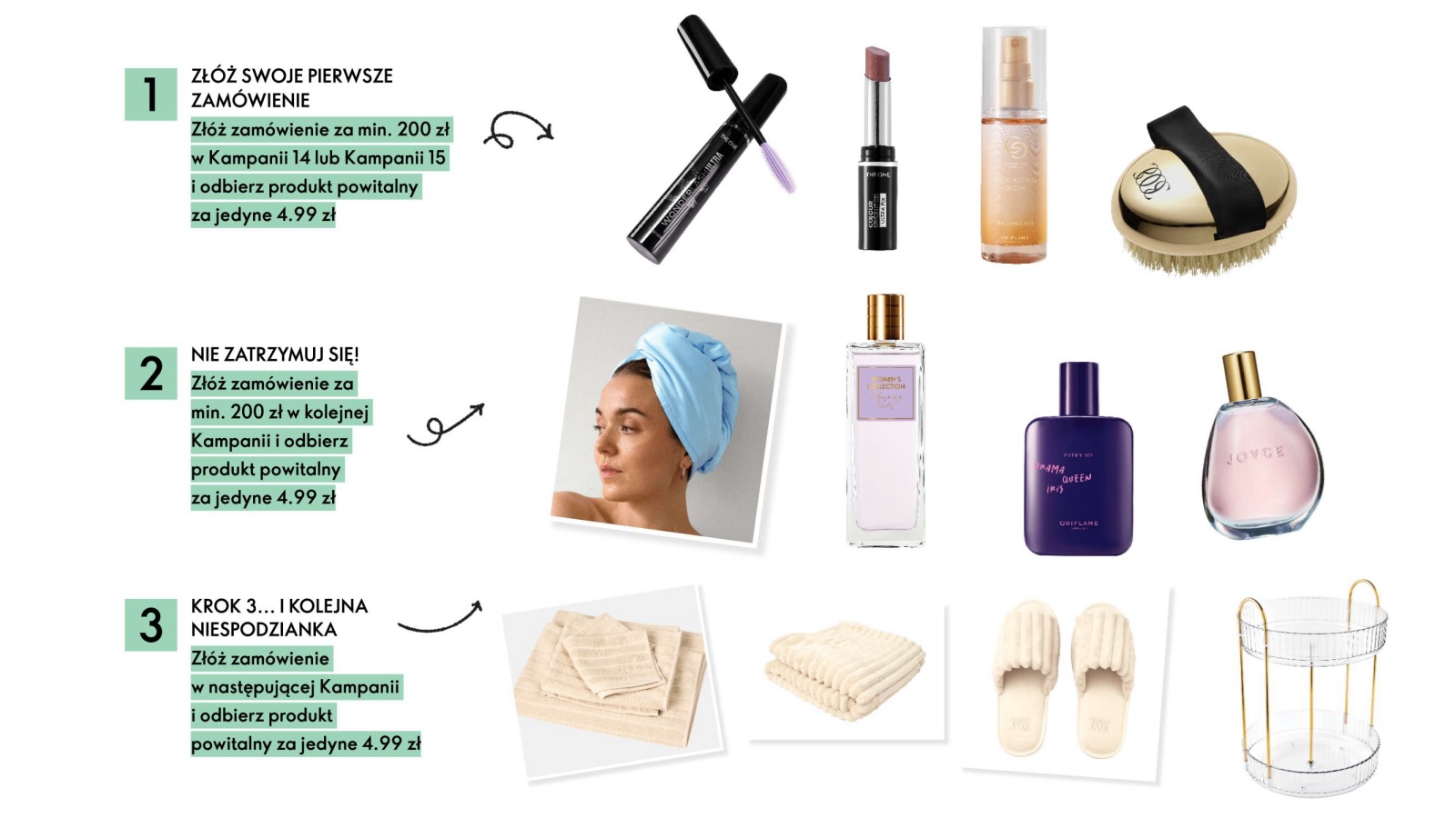 konsultantka Oriflame